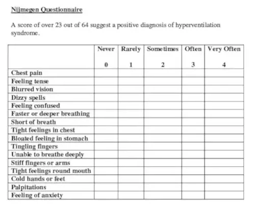 Nijmegen questionnaire for dysfunctional breathing